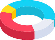 VIP Hasta Hizmetlerimiz